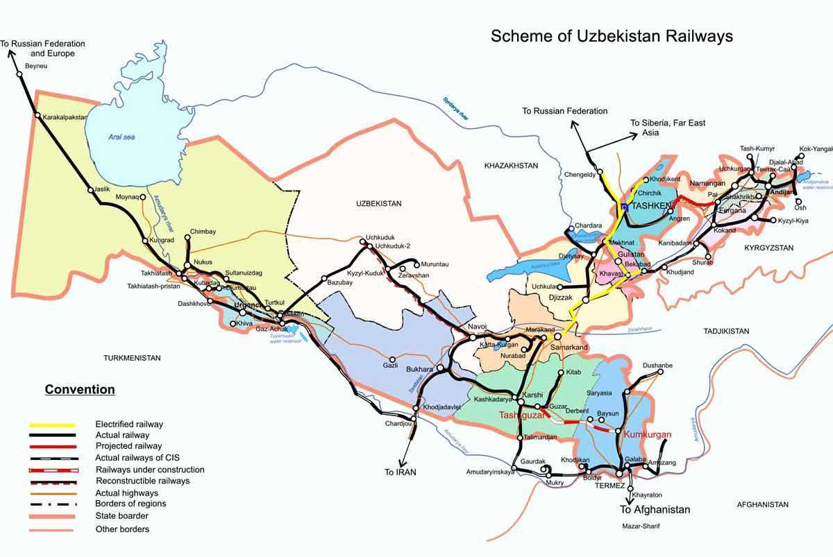 Kazakistan tren göster